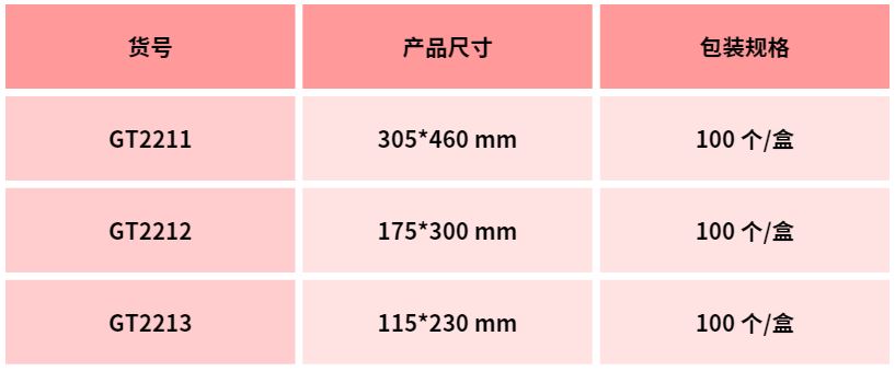 有它在手，采樣無(wú)憂！--北京陸橋金屬絲無(wú)菌采樣袋