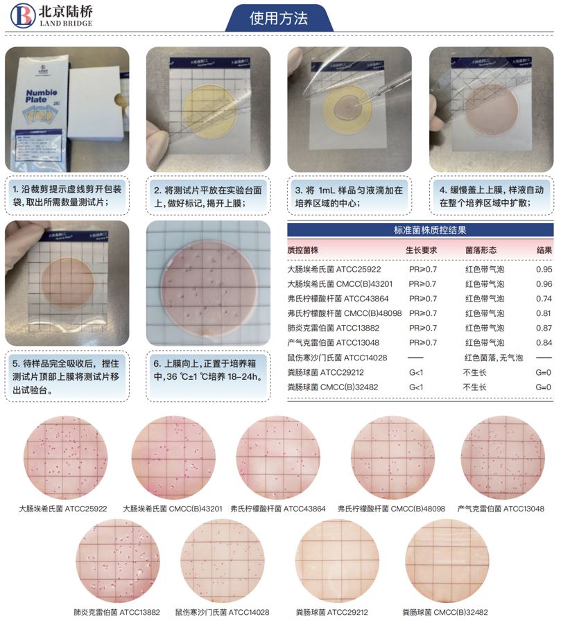 北京陸橋邀您參加第二屆海南食品安全檢測技術(shù)研討會暨能力建設(shè)輔導(dǎo) (11月5-7日·??冢? alt=